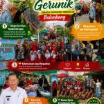 Inisiasi Kunjungan Edukasi ke Gerunik Bangkit, Kepsek SDN 1 Palembang Ajak Siswa Kenali Potensi Wisata Daerah Sejak Dini